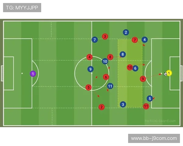 基于足球复利模式的战术创新与实践探索